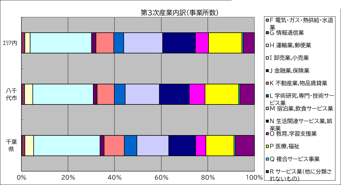 jSTAT MAPの画面：リッチレポートの出力例